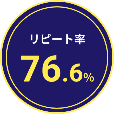 リピート率76.6%