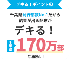 デキる!ポイント③ 千葉県発行部数No.1だから結果か出る配布が デキる! 千葉県170万部 毎週配布!配布実績37年!