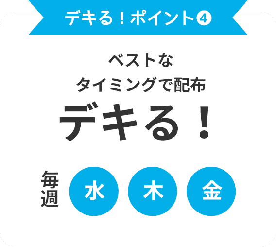 デキる!ポイント④ ベストなタイミングで配布 デキる! 毎週 水 木 金