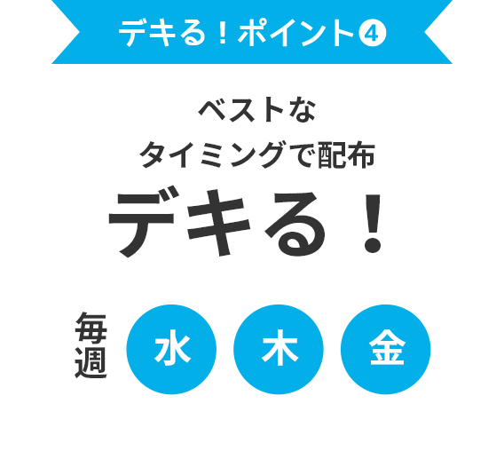 デキる!ポイント④ ベストなタイミングで配布 デキる! 毎週 水 木 金