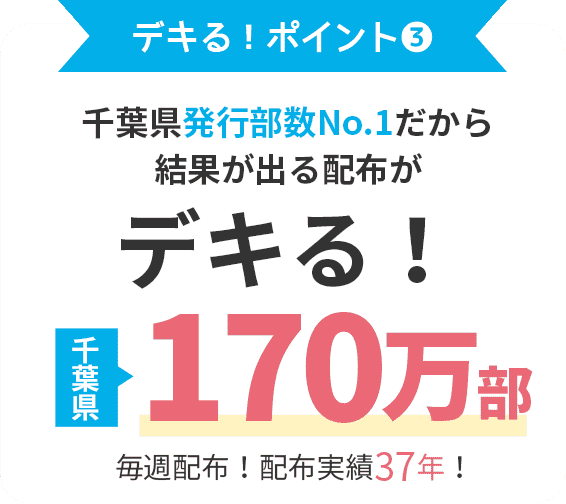 デキる!ポイント③ 千葉県発行部数No.1だから結果か出る配布が デキる! 千葉県170万部 毎週配布!配布実績37年!