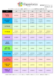 発行スケジュール