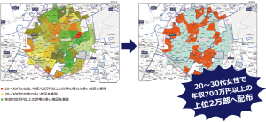 20代〜30代女性で年収700万円以上の上位２万部へ配布！