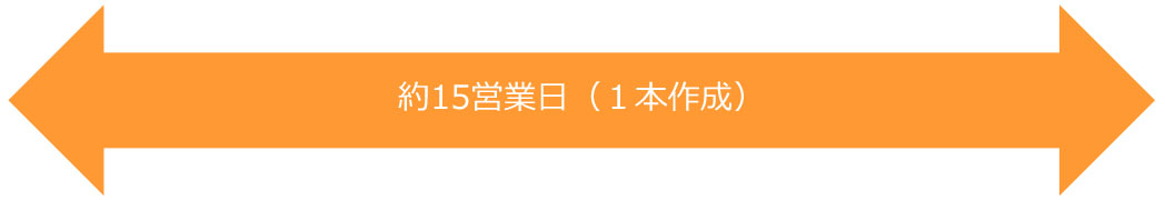 約15営業日(1本作成)