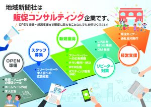 地域新聞社は販促コンサルティング企業です