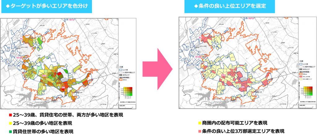 鶴ヶ島市周辺エリア ターゲット選定