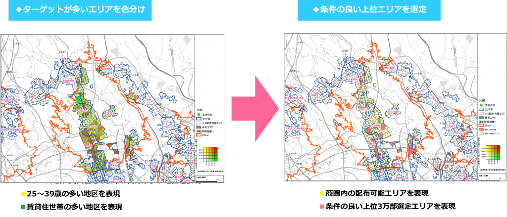 越谷市周辺エリア ターゲット選定