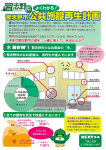 平成28年度習志野市全戸配布