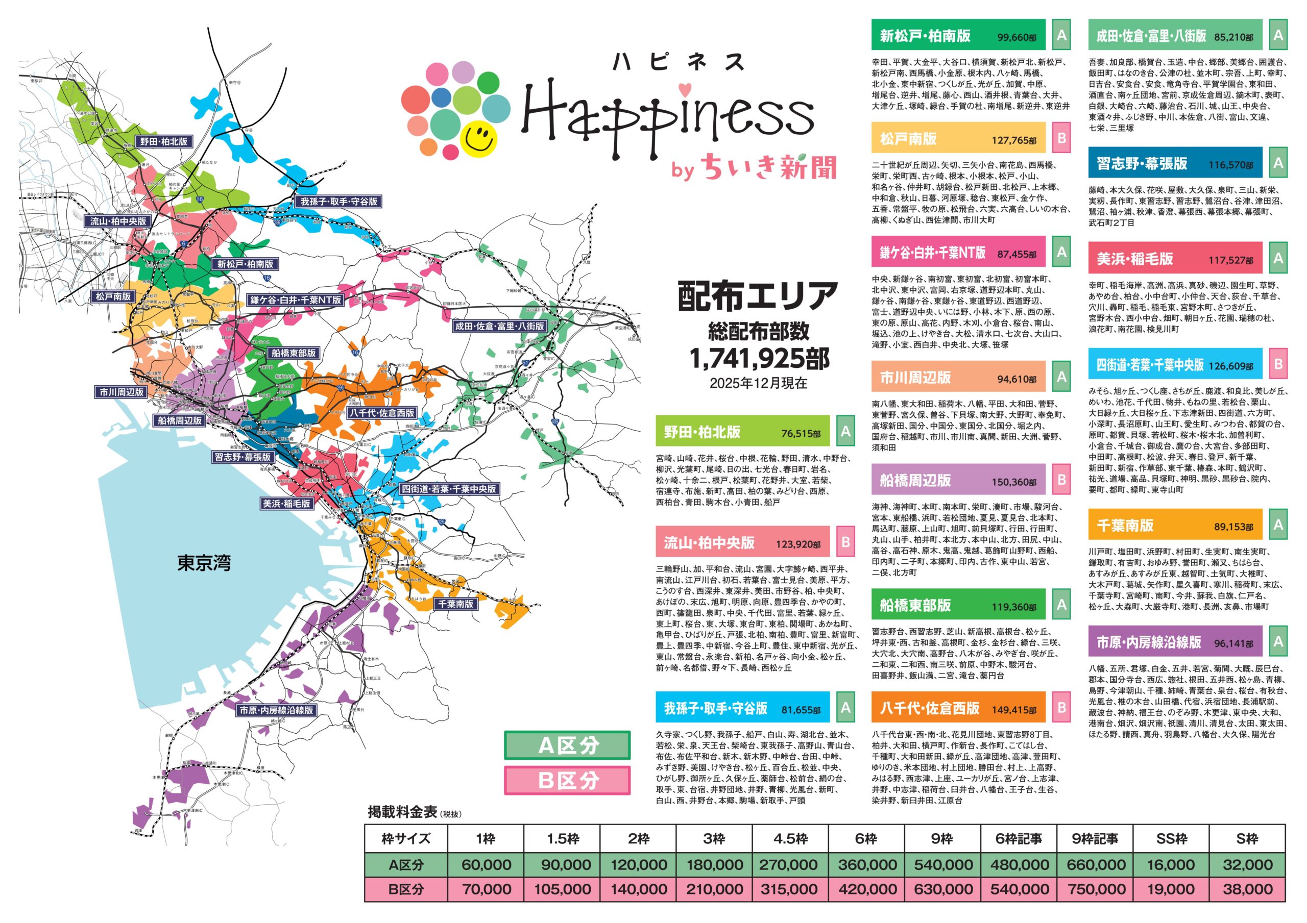 配布エリア 全16エリア