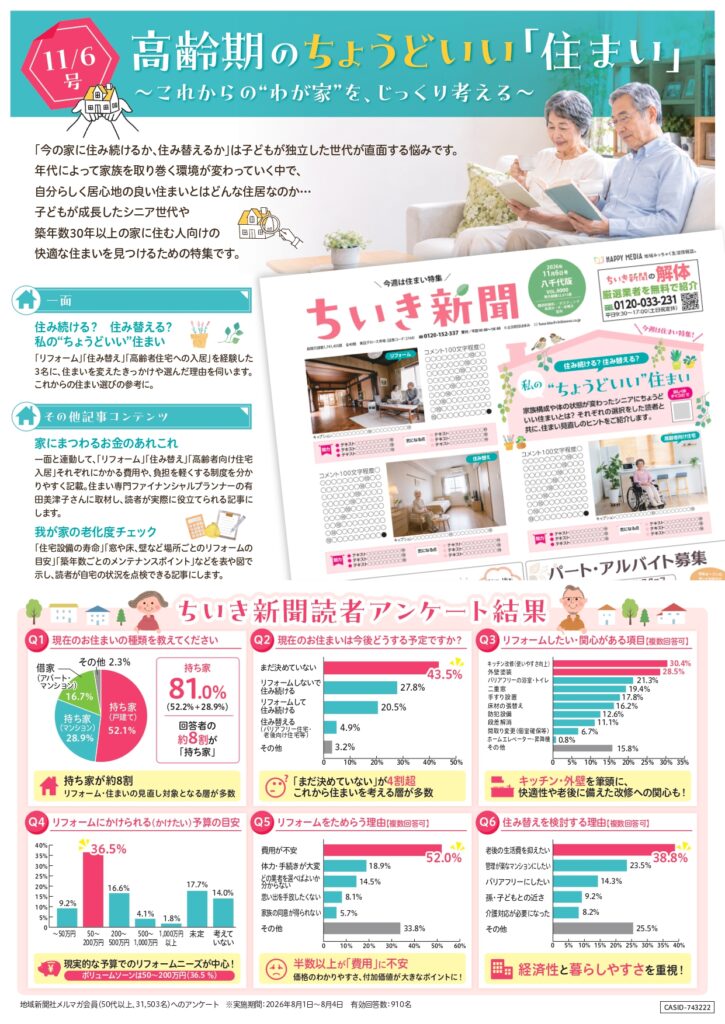 【ちいき新聞・11月6日号】<br/>住まい特集号　高齢期のちょうどいい「住まい」